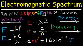 Electromagnetic Spectrum Explained  Gamma X rays Microwaves Infrared Radio Waves UV Visble Light [upl. by Nytsirk]