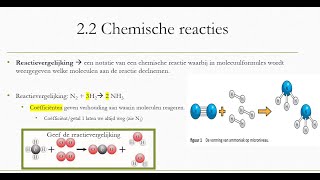 3H3V systematische naamgeving  reactievergelijkingen en drie typen reacties Nova Hoofdstuk 2 [upl. by Alberto95]