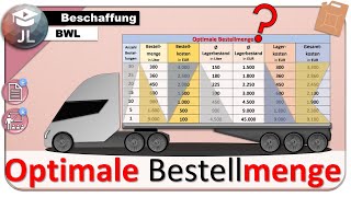 Optimale Bestellmenge tabellarisch ermitteln BWL [upl. by Tiemroth]