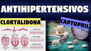 MNEMOTECNIA ANTIHIPERTENSIVOS  Clasificación y Función [upl. by Clarinda]