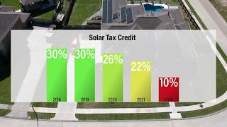 Solar Tax Credit 2020  Explained in Detail  TriSMART Solar [upl. by Hengel]