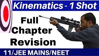 Kinematics  One Shot Complete Chapter  Kinematics Full Chapter Revision I Class 11JEE MAINSNEET [upl. by Iggam]