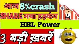 HBL Power Share Latest News  HBL Power Share  HBL Power Share Analysis  HBL Power [upl. by Sito796]