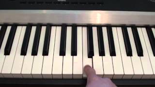 How to play Once Upon A Dream on piano  Lana Del Rey  Piano Tutorial [upl. by Leinehtan]