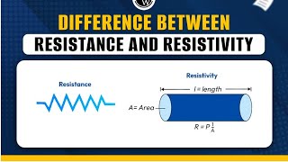 difference between resistivity and resistance  tricks for MDCAT students [upl. by Cresa744]