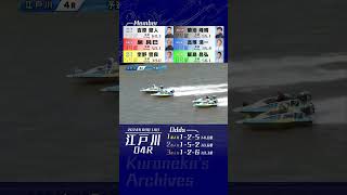 2024年9月14日〔江戸川4R〕競艇 ボートレース マスターズリーグ 高塚清一 ごぼう抜き 抜き 最年長勝利記録 77歳 万舟 安定板 周回短縮 [upl. by Gussi]