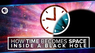 How Time Becomes Space Inside a Black Hole  Space Time [upl. by Lered]