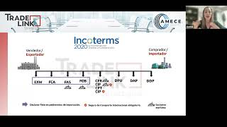 quotIncoterms quotImportancia y Recomendacionesquot [upl. by Shuping]