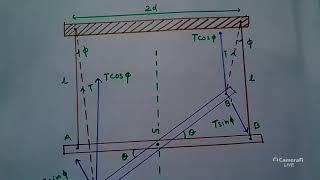 Bifilar oscillation part 1 Bsc 1st year physics [upl. by Carlynn]