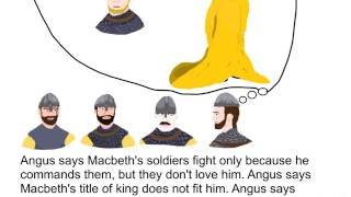 Macbeth  Act 5 Scene 2 Summary [upl. by Turk]