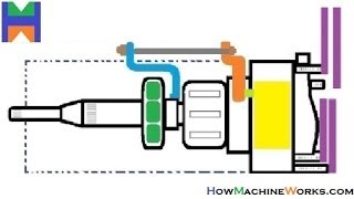 How governor controls fuel supply to engine [upl. by Araem262]