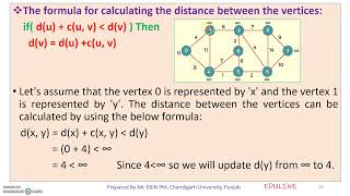 MODULE 3  TOPIC 7  SHORTEST PATH ROUTING Dijkstra’s Algorithm [upl. by Einahets310]