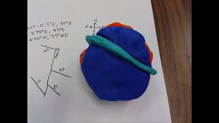 Magnitude and Orientation of Fault Slip on a Stereonet Part I [upl. by Silbahc299]