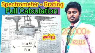 Exp 7 Spectrometer 🌈  Grating  Find Wavelengths of VIBGYOR amp NValue  CALCULATION PART  VIP [upl. by Iznekcam]