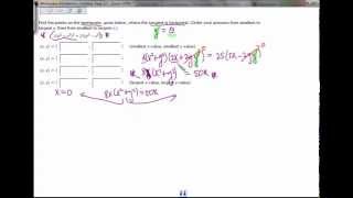 Finding Horizontal Tangents on a Lemniscate [upl. by Rivers]