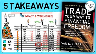 TRADE YOUR WAY TO FINANCIAL FREEDOM BY VAN THARP [upl. by Sumaes390]