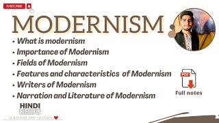 Modernism in literature  Features and characteristics of Modernism  Literary movement [upl. by Dee]