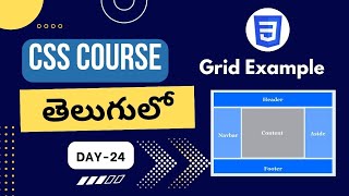 CSS grid example  CSS grid layout in Telugu  CSS grid template  CSS tutorials  CSS grid layout [upl. by Leakcim]