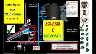 Como hacer la instalacion de un equipo de Gravedad SOLARIS o NOVOSOL No pierdas tu Garantia [upl. by Kobylak]