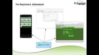 How to create crossplatform BDD tests [upl. by Omixam559]