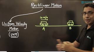 Introduction to Rectilinear Motion  Kinematics of Particles  Mechanics  Prof Ajit More  RKDEMY [upl. by Durward]