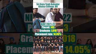 How are the Placements at Sri Guru Tegh Bahadur Khalsa College shorts [upl. by Aronas]