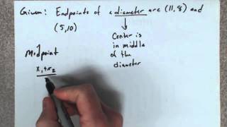 Understanding the Unit Circle FINALLY [upl. by Halivah722]