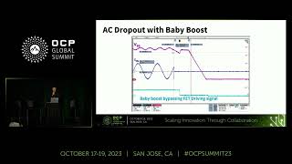 A MCRPS compatible totempole bridgeless PFC with rerush current control and extreme low iTHD [upl. by Haneehs150]