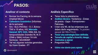 Plan DeTrading CDI Bogota [upl. by Hnahk8]