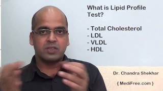 Cholesterol LDL HDL amp Lipid Profile Facts [upl. by Bergh]