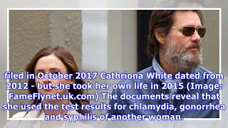 How cathriona white forged her medical records in explosive jim carrey case [upl. by Mandy668]