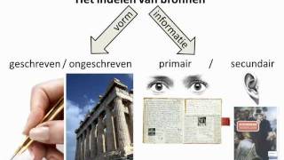 Historische vaardigheden Het indelen van bronnen [upl. by Hiasi]