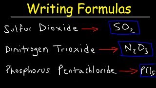 Writing Chemical Formulas For Covalent Molecular Compounds [upl. by Ronoh]