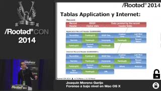 Joaquín Moreno  Forense a bajo nivel en Mac OS X Rooted CON 2014 [upl. by Iong]