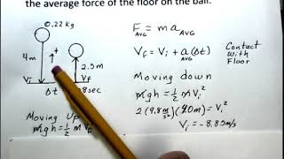 Bouncing Ball Average Force [upl. by Patt192]