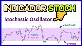 ➤ Cómo funciona el indicador ESTOCÁSTICO STOCH  Configurar Usar y Estrategia en TradingInvertir [upl. by Nicholas]