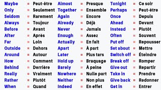 150 Adverbes très utiles en anglais Part 1 150 Very useful adverbs in English Part 1 [upl. by Sinned]