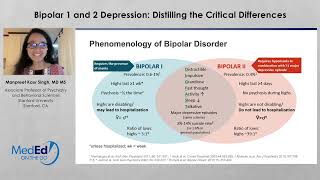 Bipolar 1 and 2 Distilling the Critical Differences [upl. by Edi]