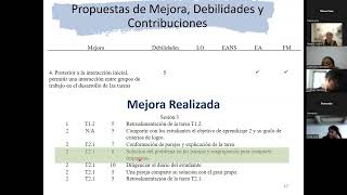 Mejora Unidad Didáctica Multiplicación de Fracciones [upl. by Adnoluy]