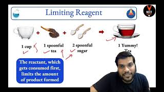 limiting reagent  class 11 chemistry arvind sir [upl. by Hartzell236]