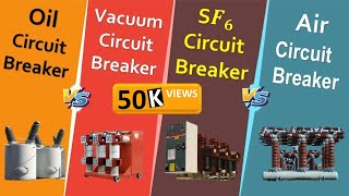 High Voltage AC Circuit Breaker Types and Working [upl. by Muna250]