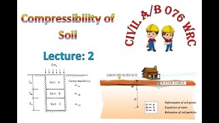 Compressibility of Soil l Lecture  2 [upl. by Ellicul]