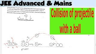 21 Physics  Oblique Collision  A ball 1 is moving horizontally on ground collides elastically [upl. by Showker]