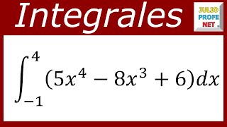 INTEGRAL DEFINIDA  Ejercicio 6 [upl. by Ardnohsed]