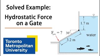 Solved Fluid Mechanics Problem Hydrostatic Forces on a Gate [upl. by Enitnelav982]