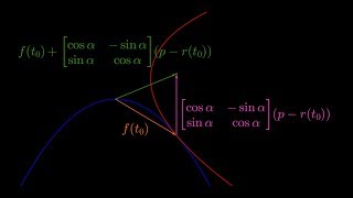 Roulette Curves  General Formula [upl. by Hait]