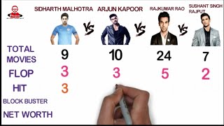 Sidharth Malhotra Vs Arjun Kapoor Vs Rajkumar Rao Vs Sushant Singh Rajput Comparison 2018 Biography [upl. by Guillermo806]