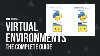 The Complete Guide to Python Virtual Environments [upl. by Lechar]