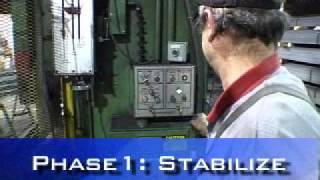 GBMP Lean Training DVD quotTotal Productive Maintenance TPMquot Preview [upl. by Ewnihc]