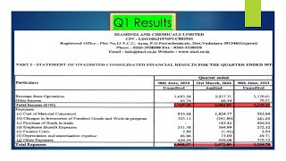 Diamines And Chemicals Result Today  DIAMINESQ Latest Result  Diamines And Chemicals Q1 Result [upl. by Candice12]